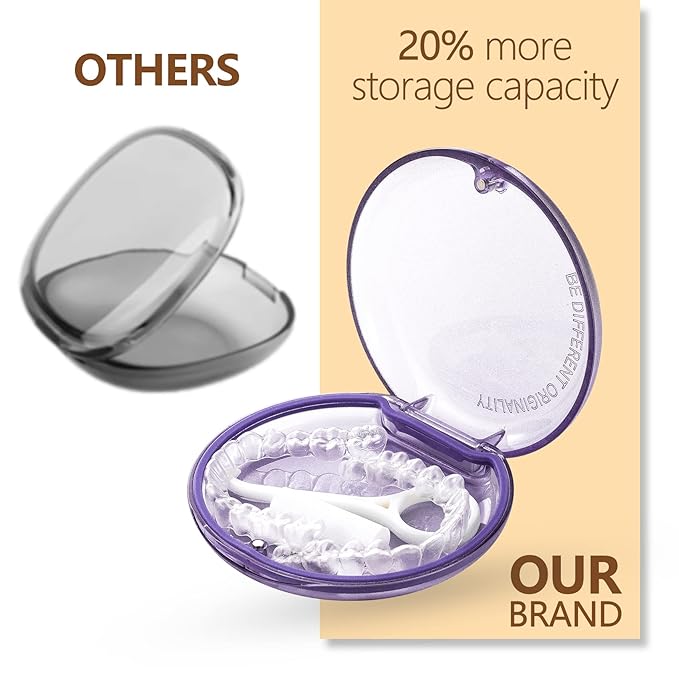 Retainer Case, Large Teeth Night Guard Cases, Slim Aligner Case Holder for Teenage, Adult, Portable Frosted Dental Braces Cases for Travel, School, Office