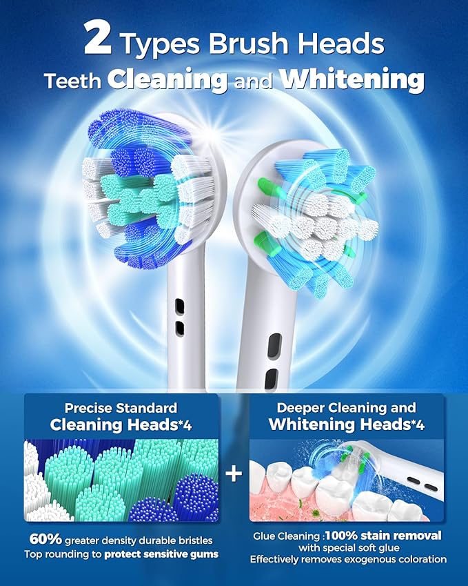 TEETHEORY Rotating Electric Toothbrush for Adults with 8 Brush Heads (2 Types), 4 Modes Deep Clean Electric Toothbrush with Rechargeable Power and 2 Min Smart Timer (7-SkyBlue, p1)