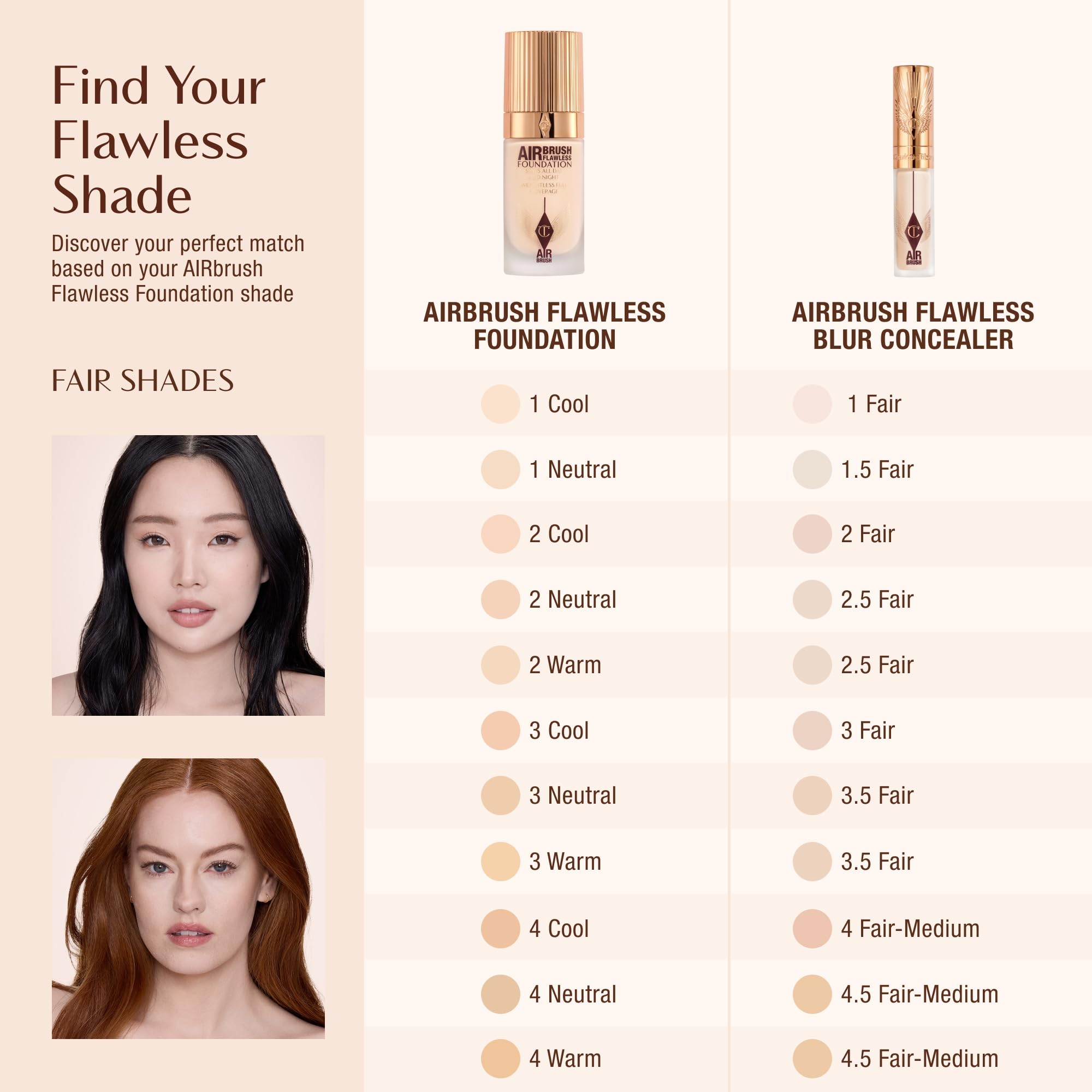 Charlotte Tilbury AIRbrush Flawless Blur Concealer - Concealer for Dark Circles, Blemishes & More - Hydrating, Full Coverage with a Natural Matte Finish - 2 Fair