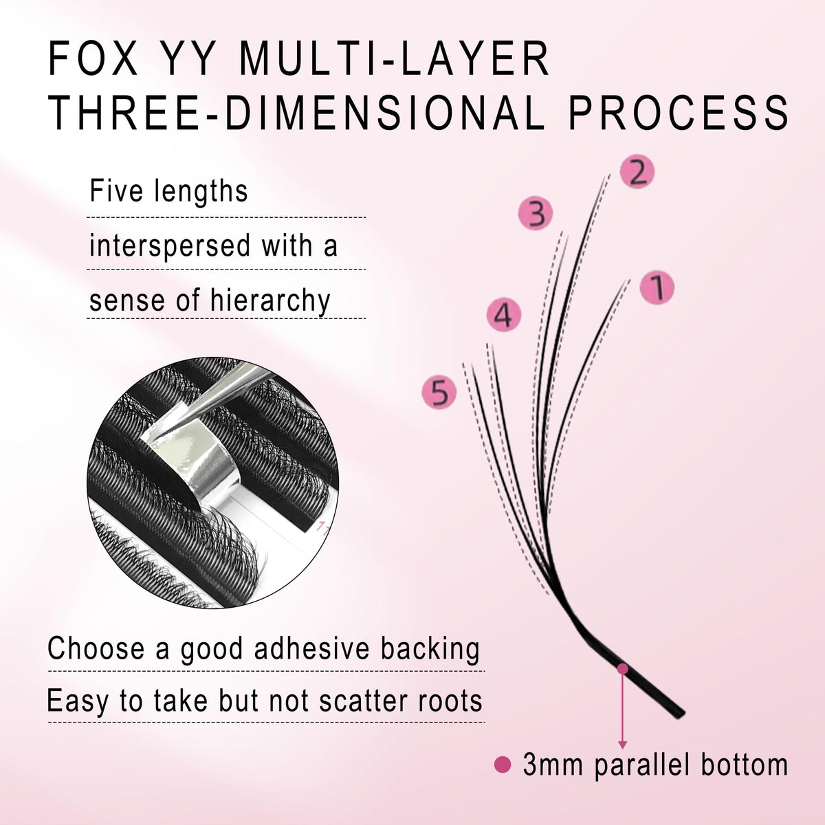 CoMango Fox Eyelashes Extension Flying YY Lashes 5D Mutil-layer Y Shaped Lash Mink Premade Lash Fans C/D Curly Foxy YY Lashes Natural Fluffy Handmade Individual Eyelash Fans(Black,5D-D-11mm)