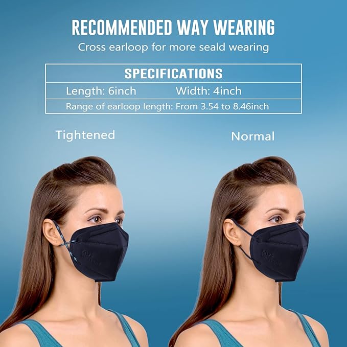 WWDOLL KN95 Face Mask 100 Pack, 5-Layers Breathable KN95 Masks, Purple