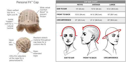 Hairuwear Eva Gabor Collection RESOLVE G101+ Wig