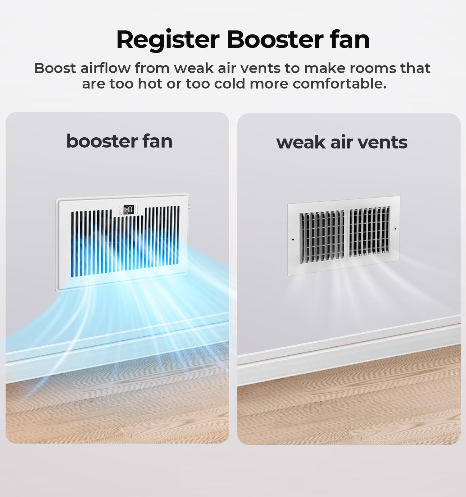 BIOWIND Quiet Register Booster Fan Fits 6" x 12" Register Holes, 10-Speed Smart Heating Cooling AC Vent Fan with Remote Control and Thermostat Control - White