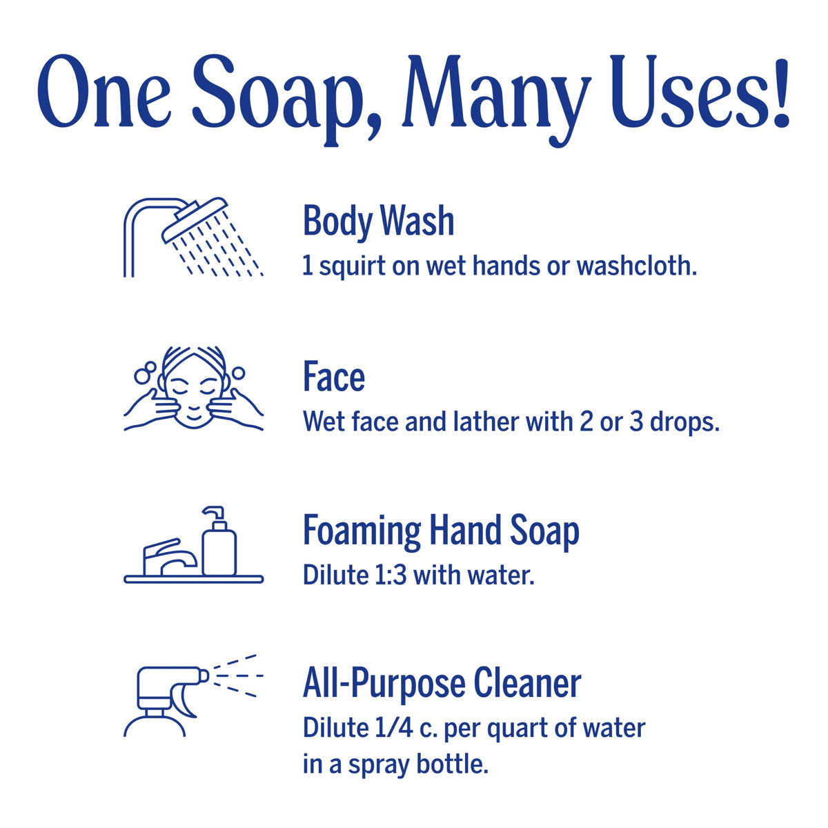 Dr. Bronner's - Pure-Castile Liquid Soap (Rose, 8 ounce) - Made with Organic Oils, 18-in-1 Uses: Face, Body, Hair, Laundry, Pets and Dishes, Concentrated, Vegan, Non-GMO