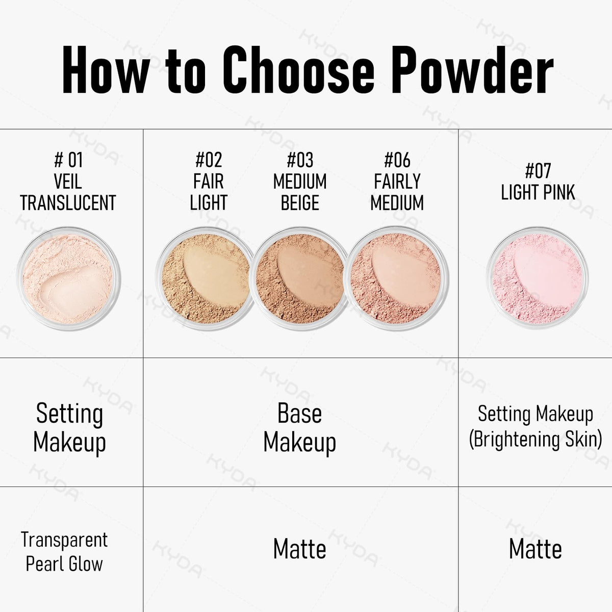 KYDA Mineral Powder Foundation, SPF 35, Lightweight Loose Powder, Skin-Improving, Buildable Coverage, Natural Glow Base Makeup, 0.28 oz, Medium Beige