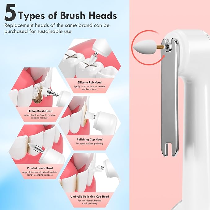 Tooth Polisher, Rechargeable Teeth Polisher for Daily Cleaning, Whitening and Polishing, Electric Dental Teeth Polishing with LED Light, 5 Brush Heads, 5 Speed Modes, Waterproof