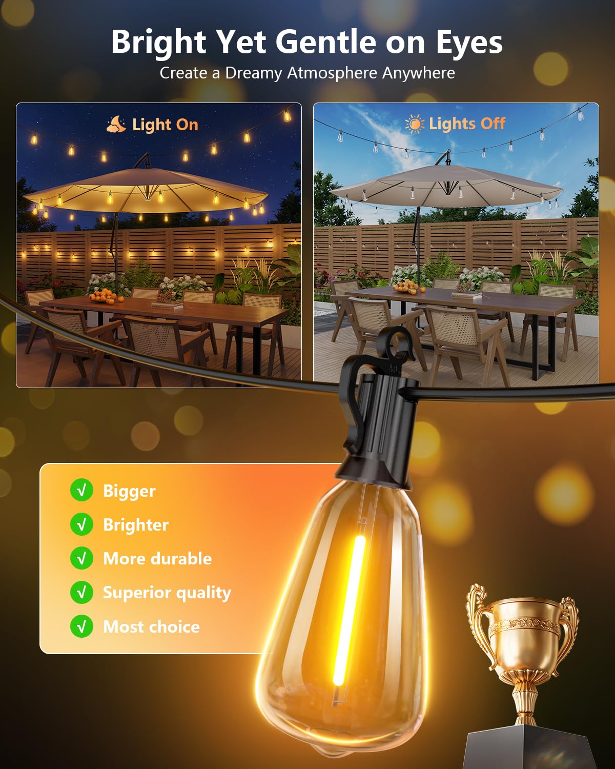 Brightown 100FT Solar String Lights Outdoor Waterproof with Remote, 31+2 LED Shatterproof Bulbs, Dimmable & Timable, 3 Light Modes - Commercial Grade Patio Lights for Garden Backyard Party Decor