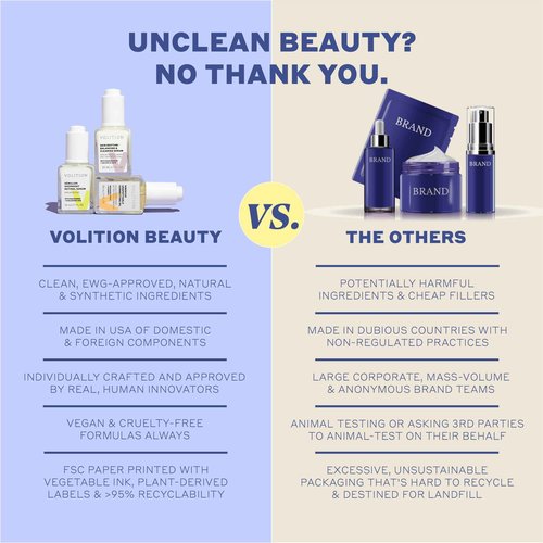 Volition Beauty Grenache Retinol Eye Cream with Peptides + Hyaluronic Acid | Gentle, Effective Formula for Crow's Feet & Firmer Undereye Area | Moisturizing Eyecare to Smooth Fine Lines & Wrinkles