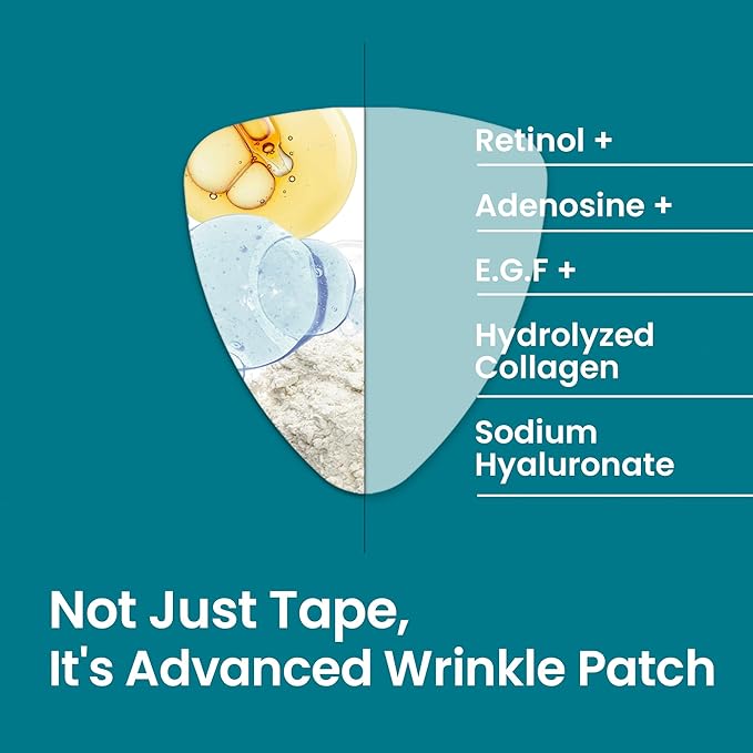 360° Smoother Set, Wrinkle Patches for Forehead, Neck, Smile Line, and Frownline| Korean Skincare with Retinol, Collagen, & Hyaluronic Acid| Overnight Wrinkle Treatment Invisible Tape