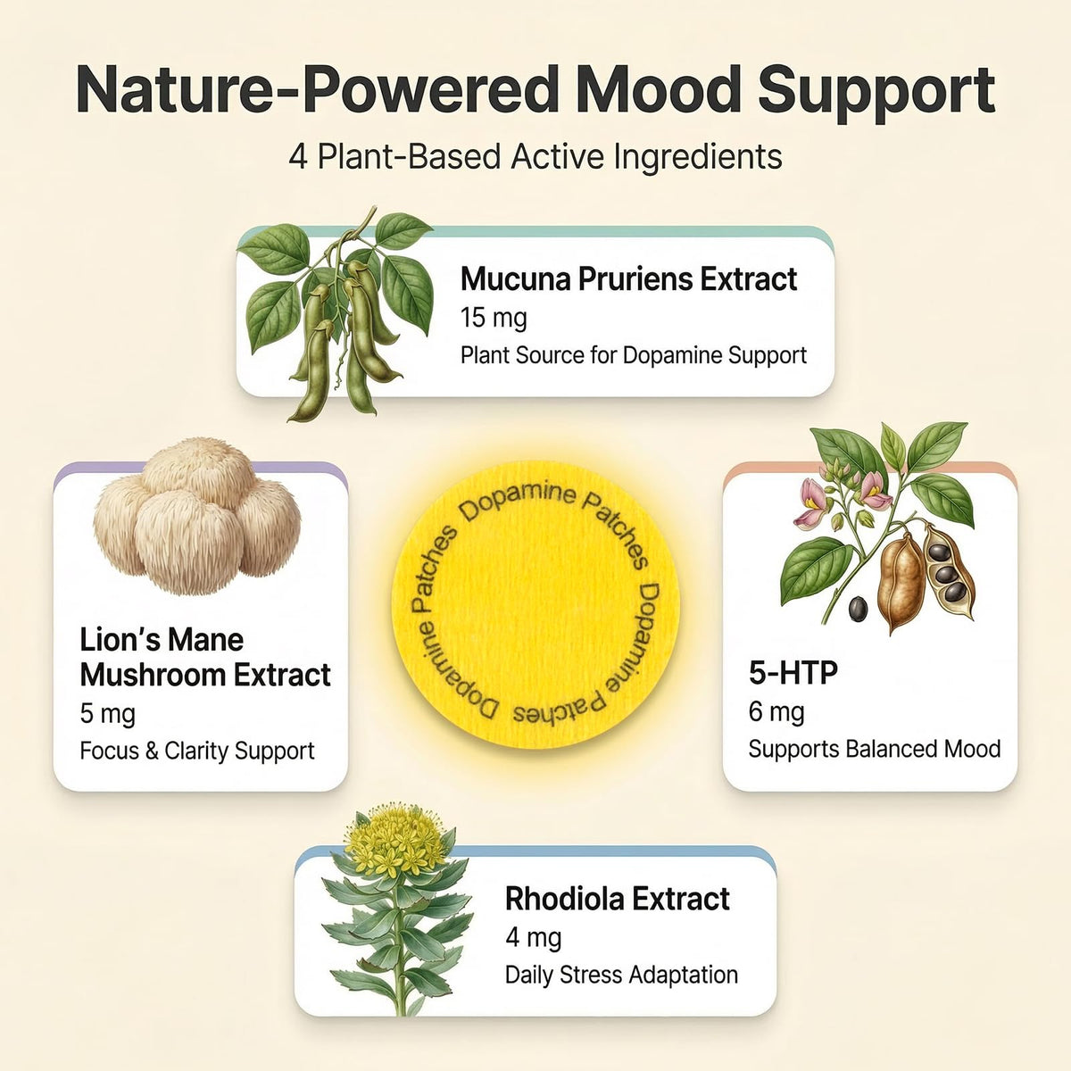 Woertru Dopamine Patches Extra Strength – 90 Count Plant-Based Vegan Mood Balance Patch for Men & Women – Supports Dopamine & Serotonin Balance – 3 Months Supply