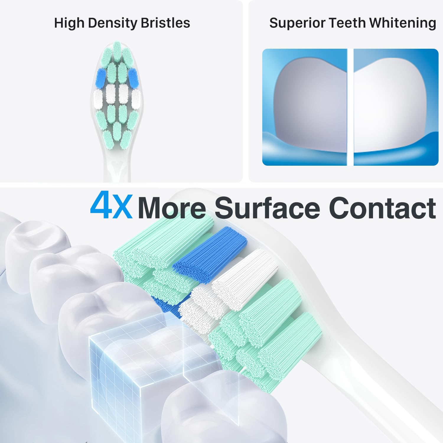 HOFAM Replacement Toothbrush Heads for Philips Sonicare Replacement Heads,Electric Replacement Brush Head Compatible with Phillips Sonicare Electric Toothbrush,for Philips Sonic Care Brush,10 Pcs