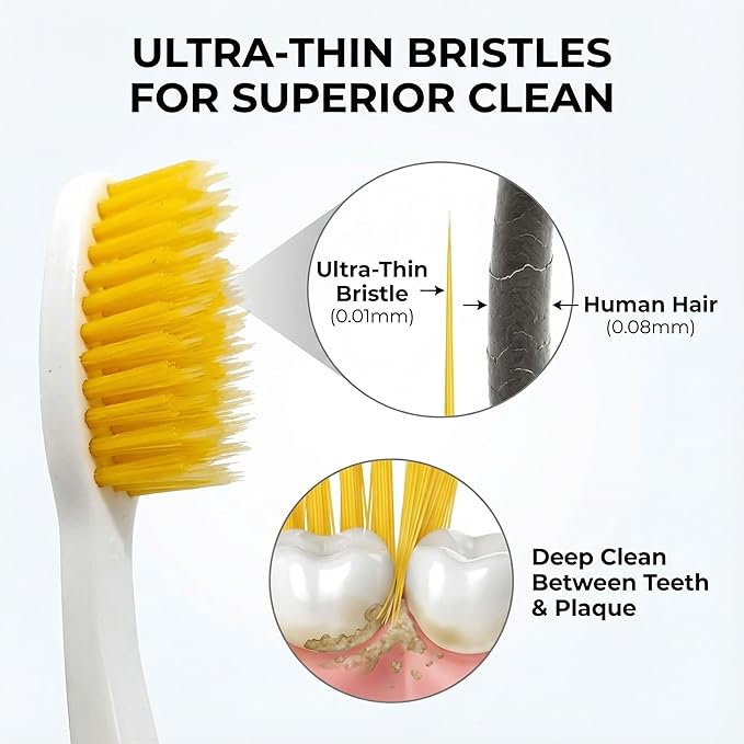 Dolphin Gold [4 Packs] Extra Soft Toothbrush Manual Long Flossing Bristle, Ultra Clean Toothbrush, Good for Sensitive Teeth and Gums (Black, Gold 4 Packs)