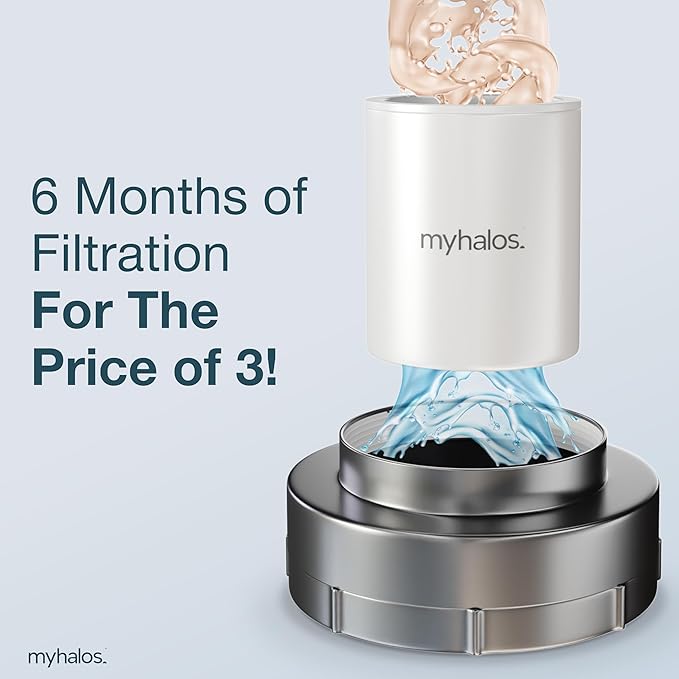 2 Pack - MyHalos® Fixed Hard Water Shower Filter Cartridge Replacement - Home, Travel Power Filtered Shower Head Filter, Chlorine & Heavy Metal Removal - Water Softener, High Pressure- 6 Months Worth