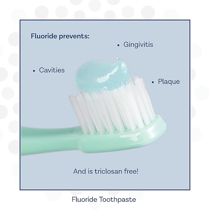PRO-SYS® Mint Fluoride Toothpaste Gel, ADA Approved, Prevents Cavities, Gingivitis, and Plaque, Pack of 3