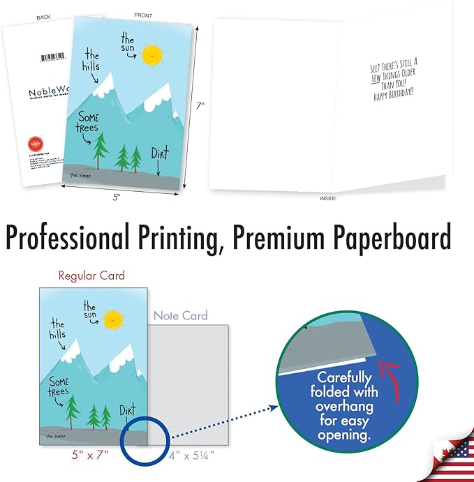 NobleWorks Funny Birthday Paper Card for Men and Women, with 5 x 7 Inch Envelope (1 Card) Old Things C10273BDG