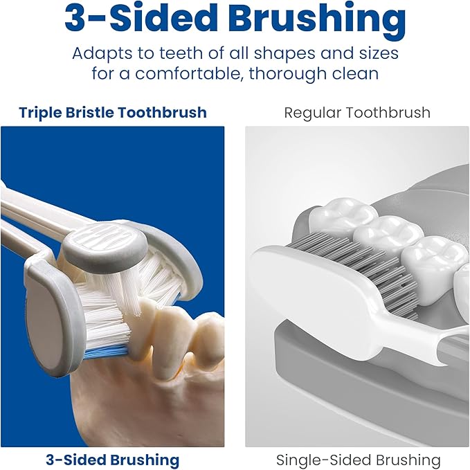 Triple Bristle Kids Sonic Toothbrush | 2 Pack | 3-Sided Brushing to Clean Teeth and Gums | Dentist Created & Approved | Fun Sticker Rewards | Rechargeable Toothbrush