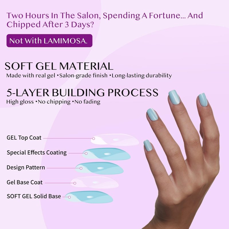 LAMIMOSA 32Pcs French Tip Press on Nails Medium Square – Soft Gel Fake Nails in 16 Sizes, Reusable Semi-Transparent Glue on Nails kit, BALLERINA