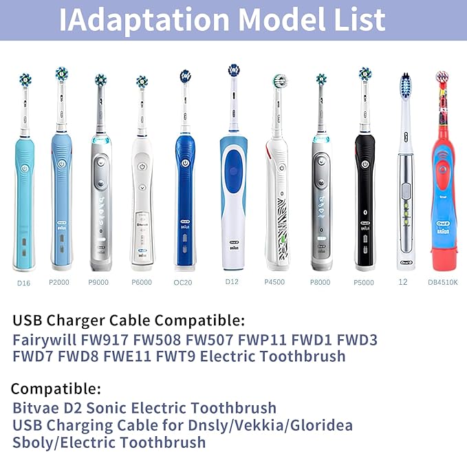 Charger Base for Bitvae/Fairywill / 7AM2M AM105/AM110 Electric Toothbrush (Not for 7AM2M AM100 AM101 AM103), Replacement Charger for Electric Toothbrushes Charged with USB Data Cables(White)
