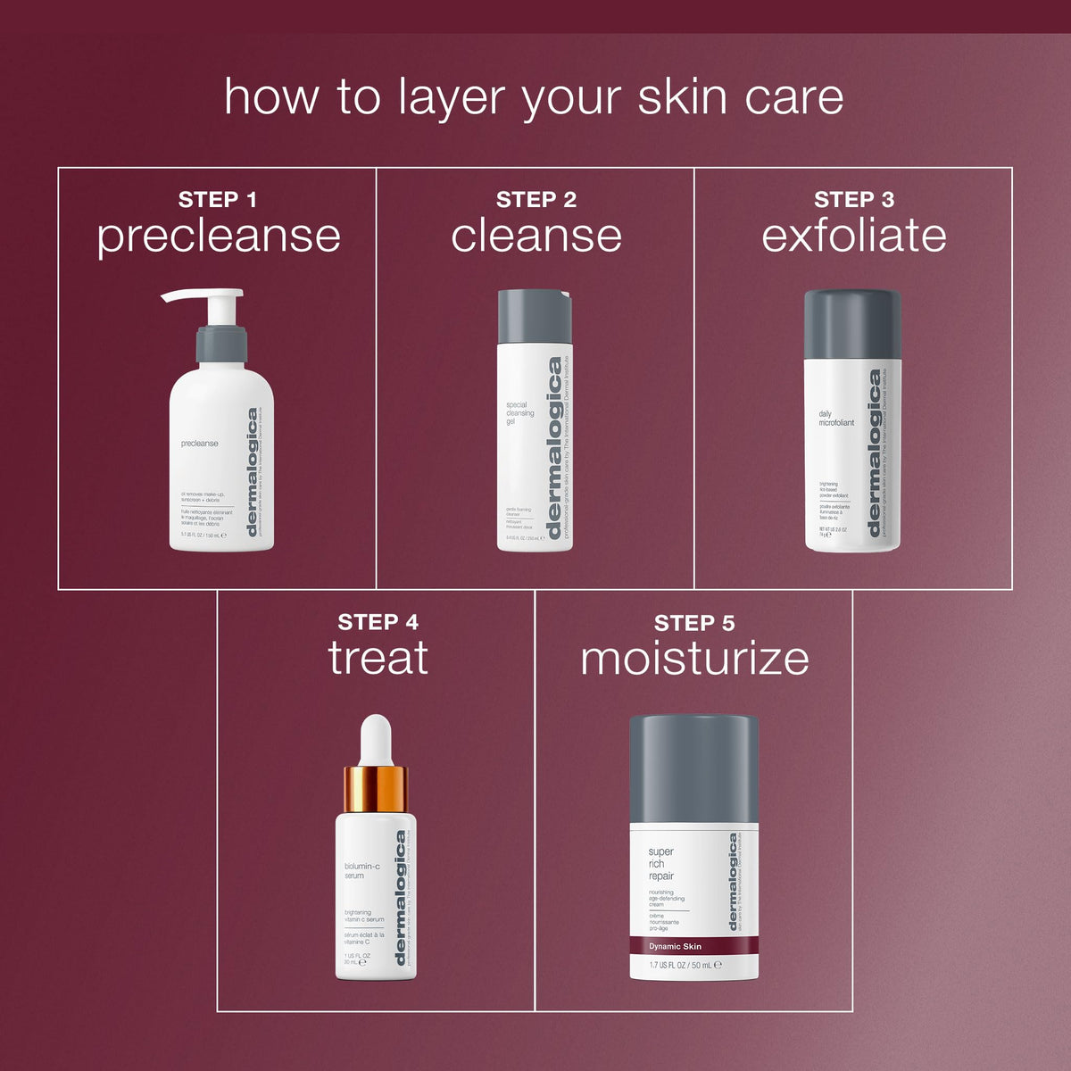 Dermalogica Super Rich Repair Anti-Aging Super-Concentrated Face Moisturizer - Help Replenish Skin's Natural Moisture Levels, 0.5 fl oz