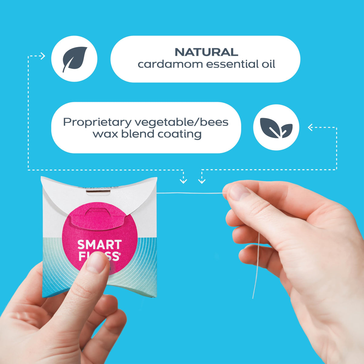 DrTung's Smart Floss - Natural Dental Floss, Cardamom Flavor - Pack of 7