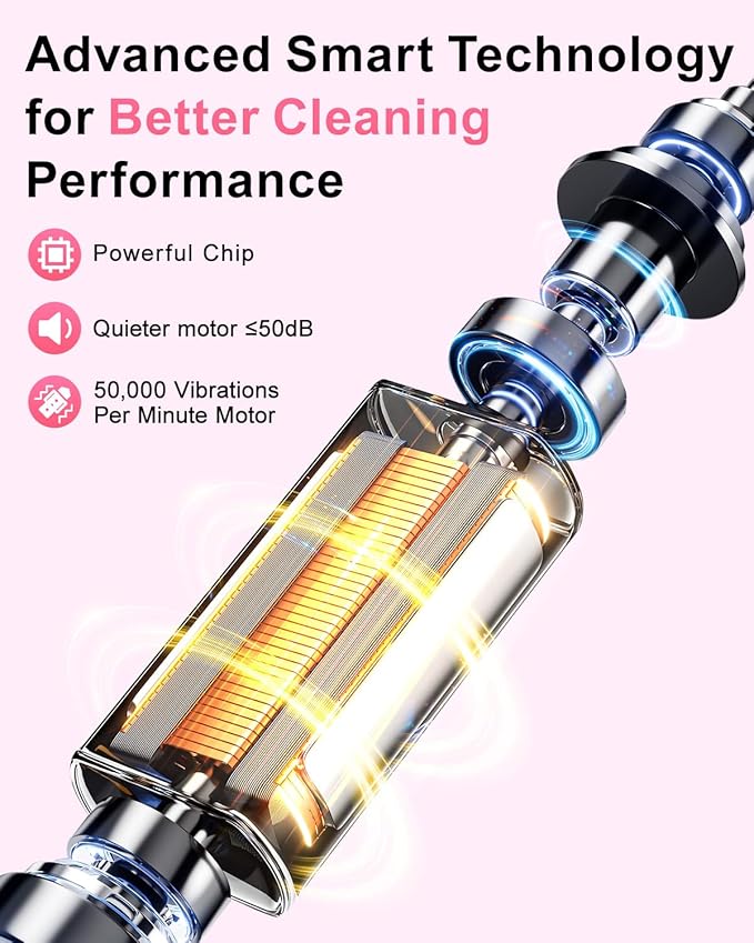 Rtauys R6 Rotating Electric Toothbrush for Adults, Fast Charge, Come with 8 Brush Heads (2 Types) and Travel Case, 5 Modes, 50000VPM Powered Toothbrush, 2 Minute Timer