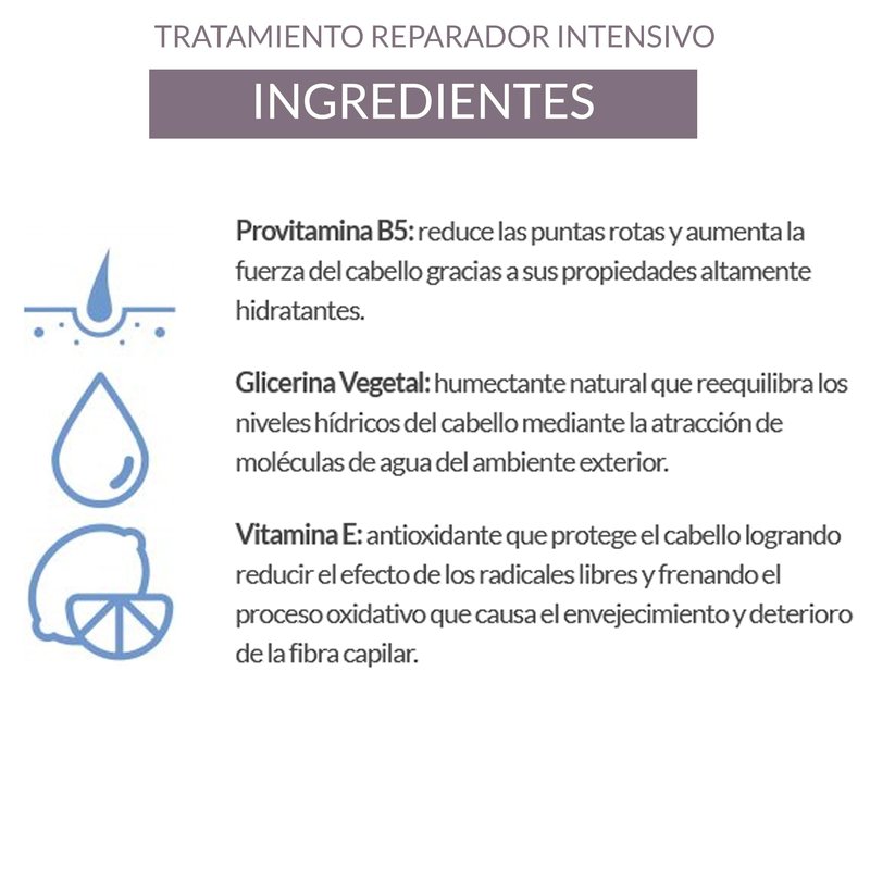 ALEA - Damaged Hair Repair Treatment - A-Plex Nº3 Intensive Repair Treatment - 250 ml - Support hair Strength, Repair and Protect It - Deep Hydration for Hair - Manageability