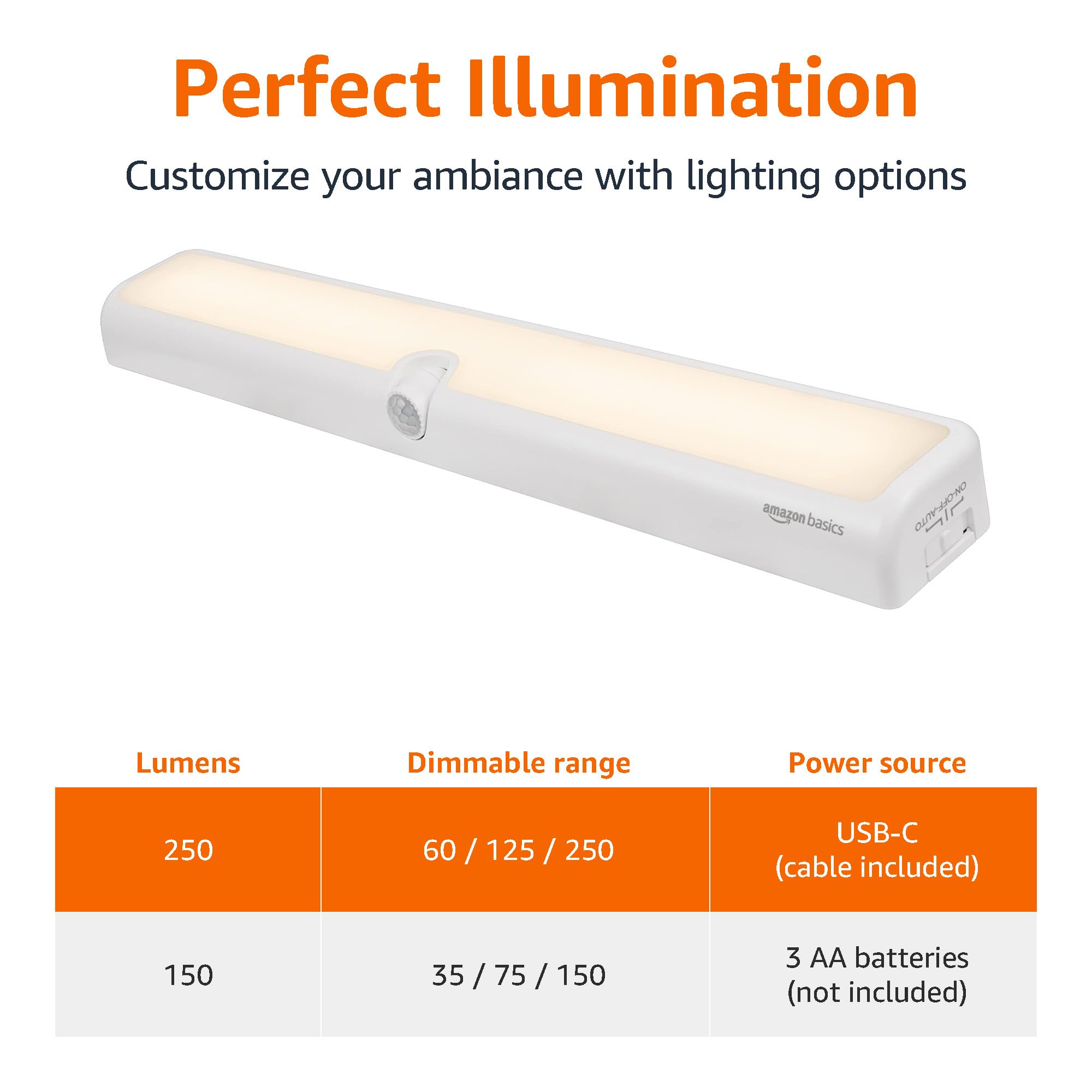 Amazon Basics LED Motion Sensor Light Bar, USB/Battery Operated, 250 Lumens, 12 Inches, Swivel, Under Cabinet Lighting for Closet, Kitchen, 2-Pack, White