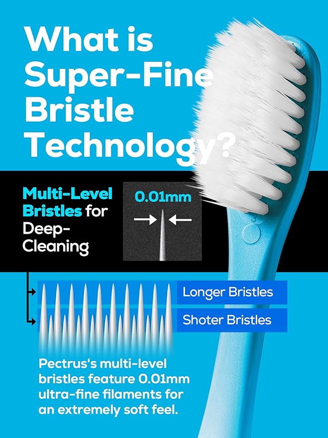 Extra Soft Manual Toothbrush Pack, 6 Count, Deep Cleaning Flossing Toothbrushes for Sensitive Teeth & Receding Gums, Tapered Bristles for Adults & Elders, Help Plaque Removal, Assorted Colors