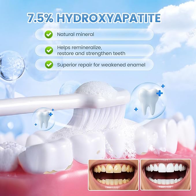 2 Pack 7.5% Hydroxyapatite Toothpaste for Enamel Protection and Tooth Strengthening - Daily Use for Oral Health - Mint Toothpaste