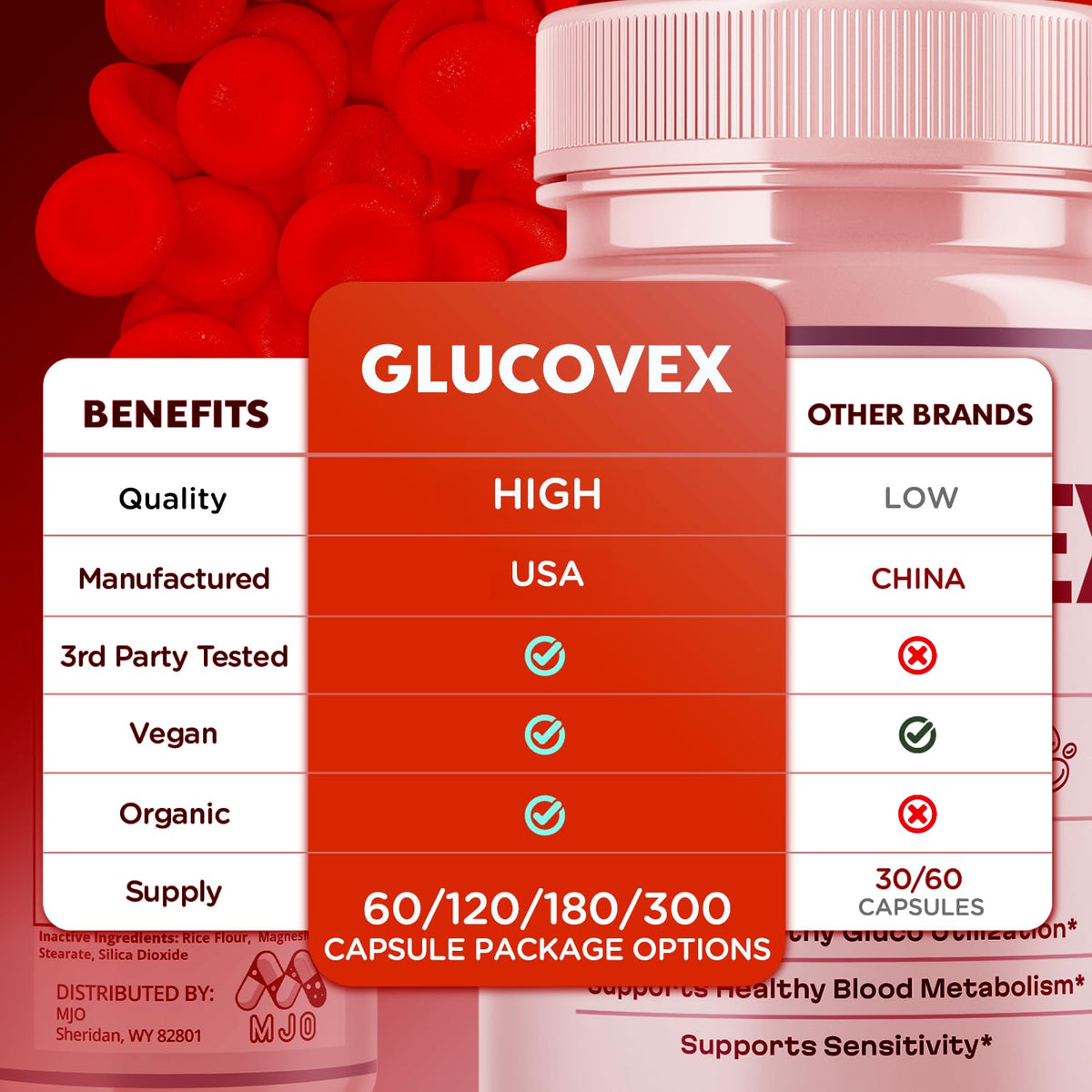 (2 Pack) Glucovex Capsules, Official Glucovex Pills with All Natural Ingredients, Advanced Glucovox Overall Health and Wellness Vitamin Supplement with Max Strength Multivitamin Support (120 Capsules)