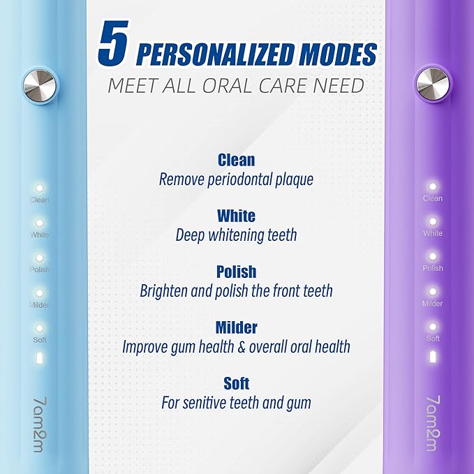 7AM2M Rechargeable Sonic Electric Toothbrush 2 Pack, Soft Toothbrushes for Adults and Kids with 12 Brush Heads, IPX7 One Charge Use for 60 Days, 5 Modes with 2 Minutes Build in Smart Timer