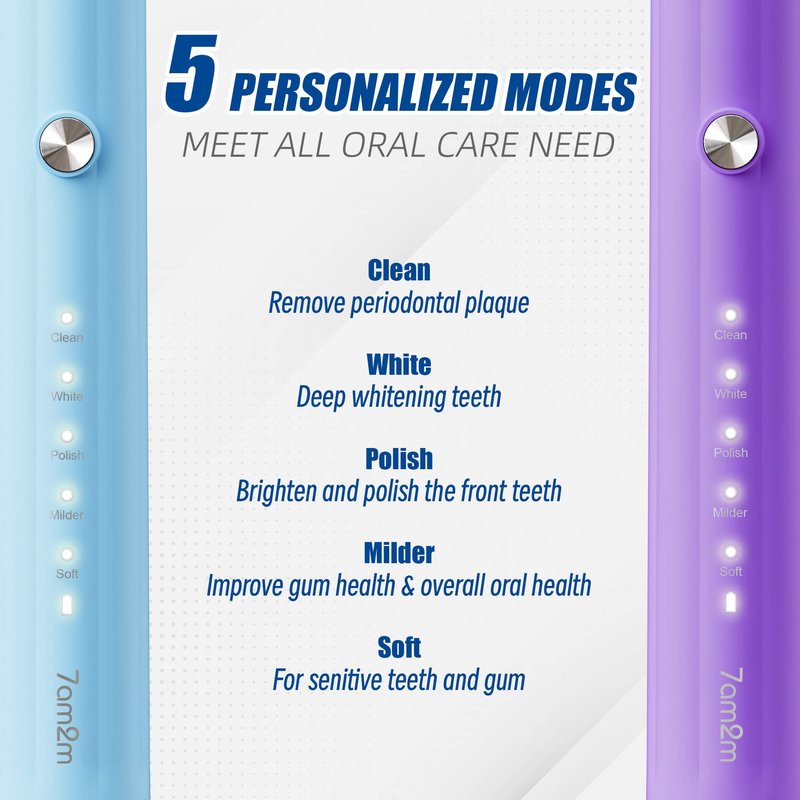 7AM2M Rechargeable Sonic Electric Toothbrush 2 Pack, Soft Toothbrushes for Adults and Kids with 12 Brush Heads, IPX7 One Charge Use for 90 Days, 5 Modes with 2 Minutes Build in Smart Timer