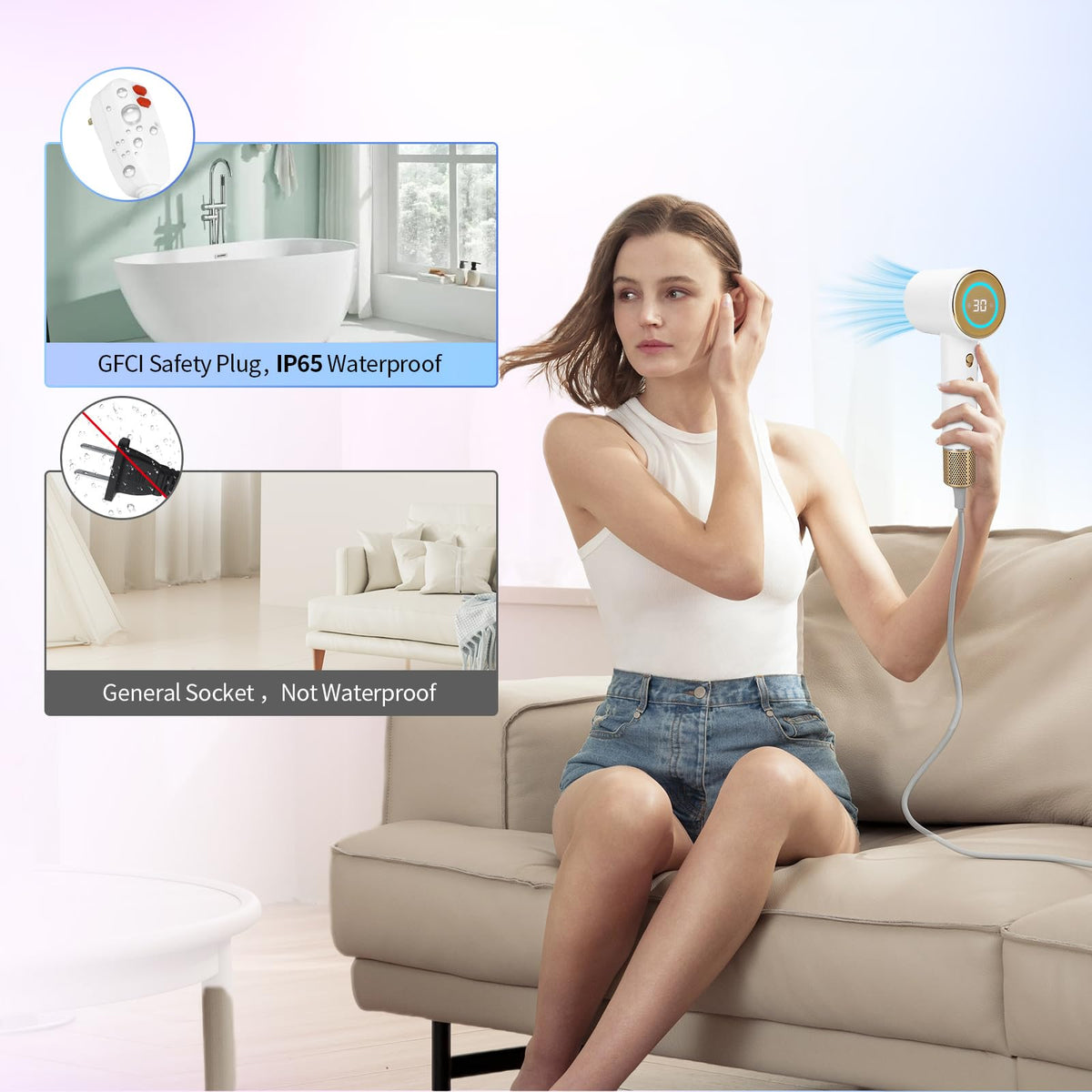 Hair Dryer,110000 RPM High-Speed Brushless Motor,GFCI Safety Plug--For high humidity,Negative Ionic Fast Drying, Low Noise,Thermo-Control Hair-Dryer-with-LED Display and Nozzle (White)