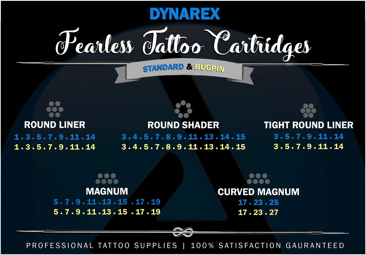 Dynarex Fearless Tattoo Cartridges Round Shader, 1211rs, 20 Count
