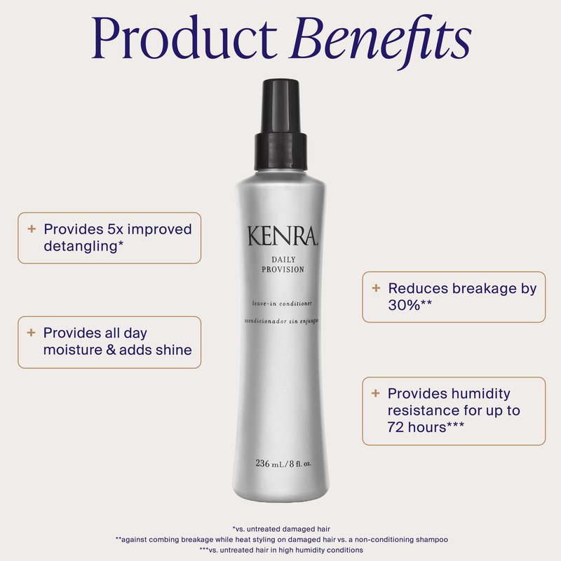 Kenra Professional Daily Provision Leave-In Conditioner | Hydrates, Detangles, & Adds Shine | Tames Frizz & Flyaways | Thermal Protection | Helps To Resist Humidity | All Hair Types | 8 fl. Oz