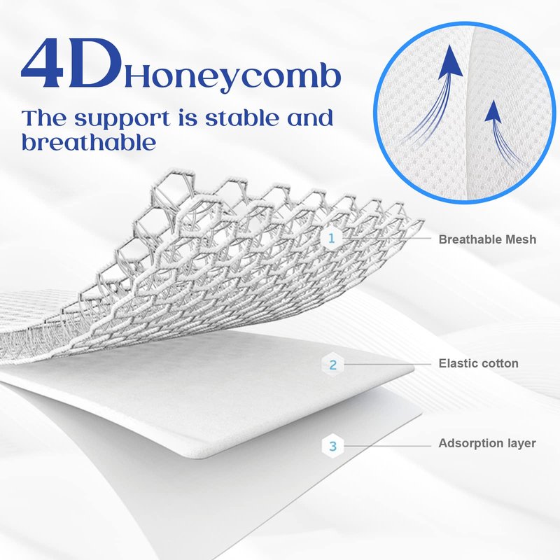Bath Pillow, Bathtub Pillow with Anti-Slip Suction Cups, 4D Mesh Soft Spa Bath Tub Pillow Headrest, Bath Pillows for Tub with Neck and Back Support Fits Bathtub Spa Tub Jacuzzi, Fathers Day Dad Gifts