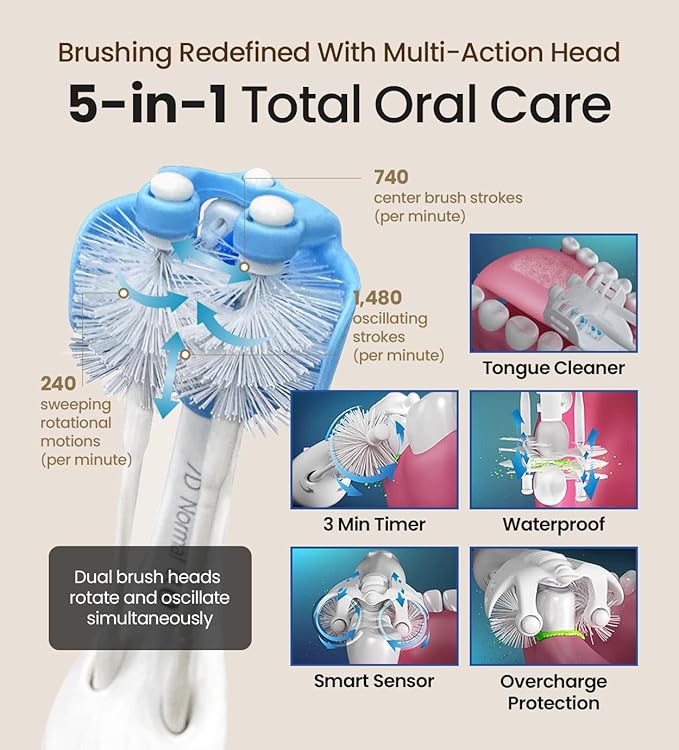 Korean Dual-Action Toothbrush Set - Premium Soft Bristle 3 Head Silver Handle for Deep Cleaning Teeth & Gums