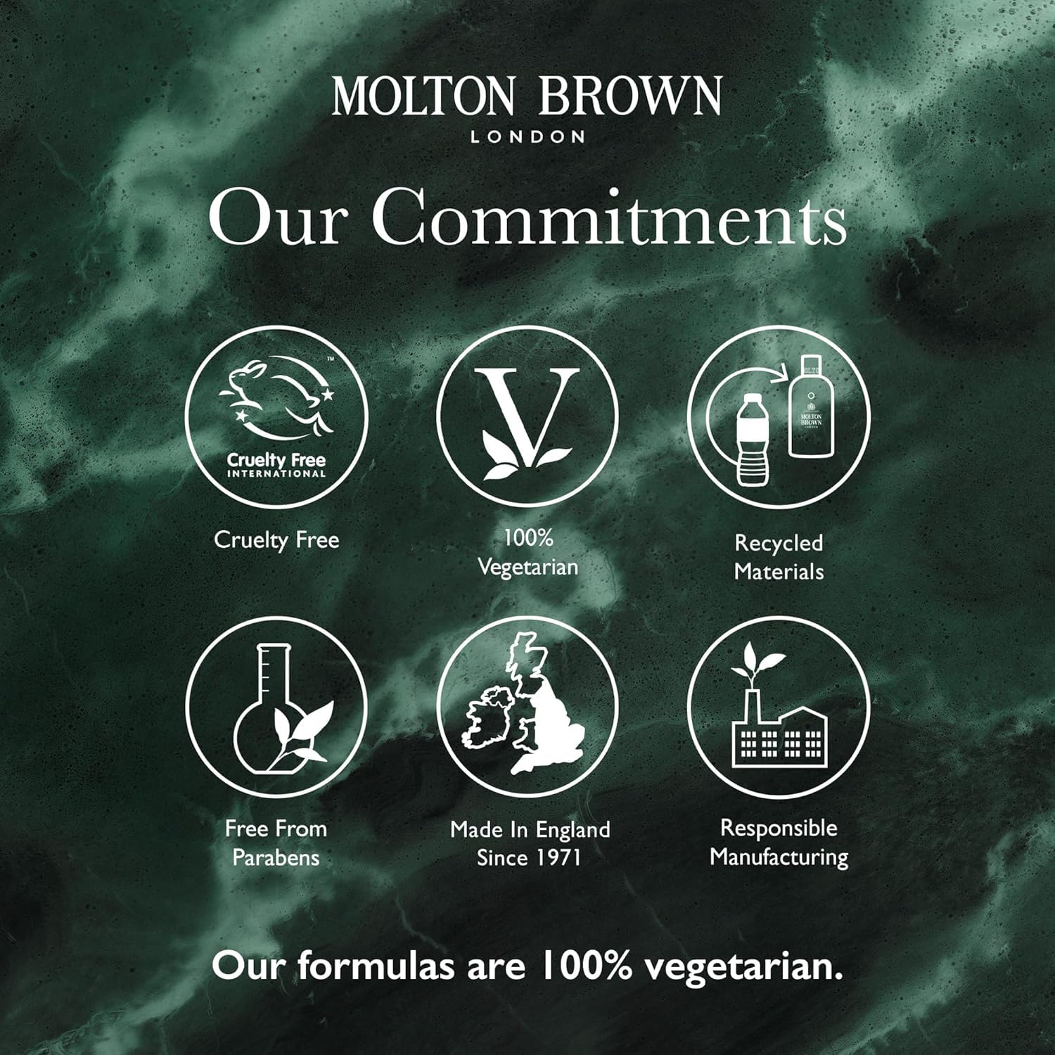 Molton Brown Tobacco Absolute Body Wash 10 fl. oz.