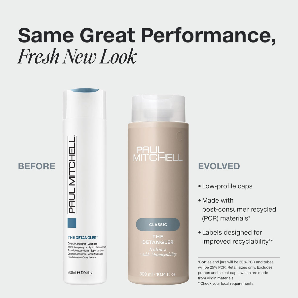 Paul Mitchell The Detangler Conditioner, Hydrates + Adds Manageability, For Medium to Coarse + Color-Treated Hair, 16.9 fl oz