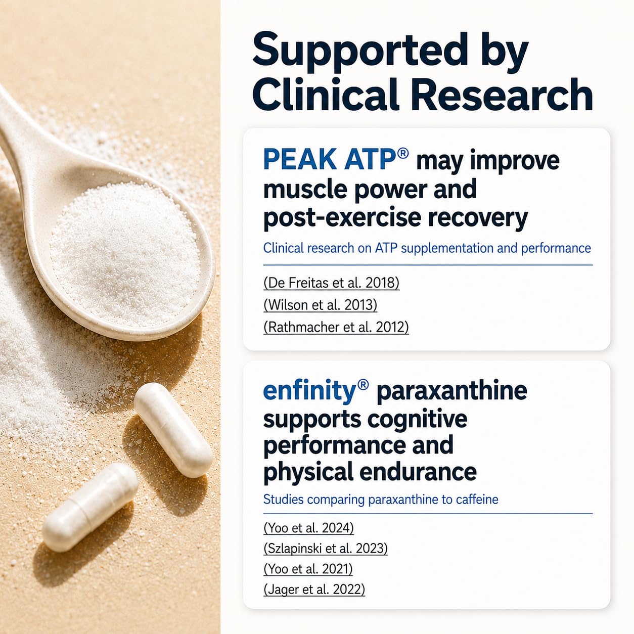 BrainMD Peak Energy ATP Supplement, 30 Capsules