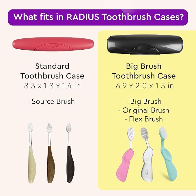 RADIUS Toothbrush Travel Case – Fits Big Brush w/Replaceable Head, Original, Flex & Scuba | BPA-Free Recycled Plastic | Portable, Durable & Eco-Friendly for Home, School, Travel | Lemon Yellow