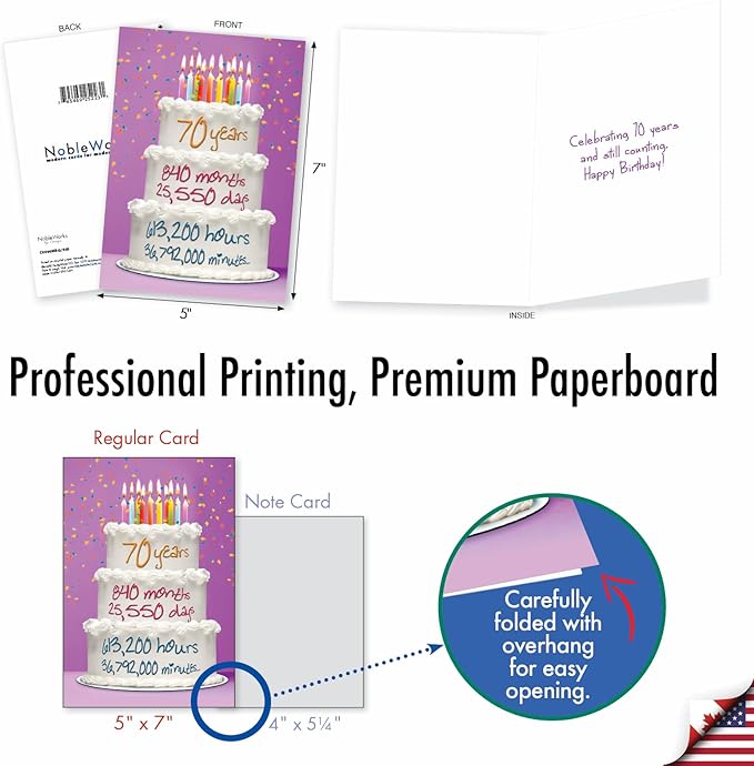NobleWorks - 70th Birthday Card Funny - 70 Year Old Humor Notecard, Milestone Birthdays Celebration - Year Time Count 70 C9094MBG