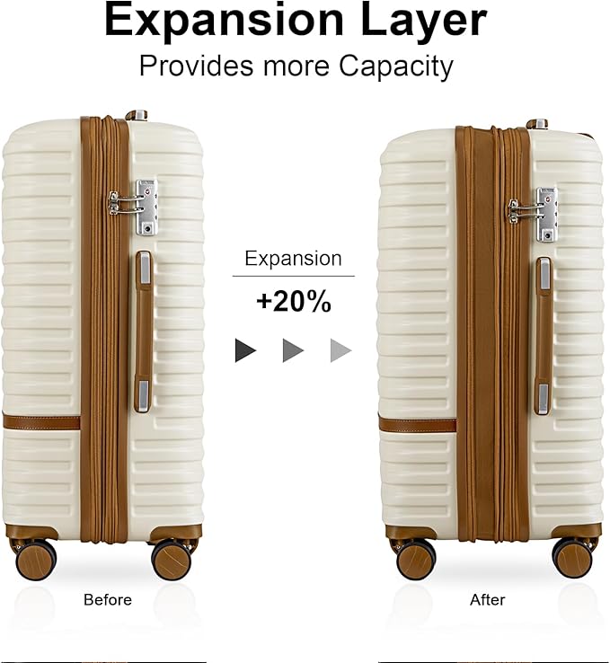 Joyway Carry on 20Inch &24 Inch Checked Luggage Set, 2-Piece Expandable Suitecase Set with Spinner Wheel, Hard Shell Suitcase with TSA Lock(White)