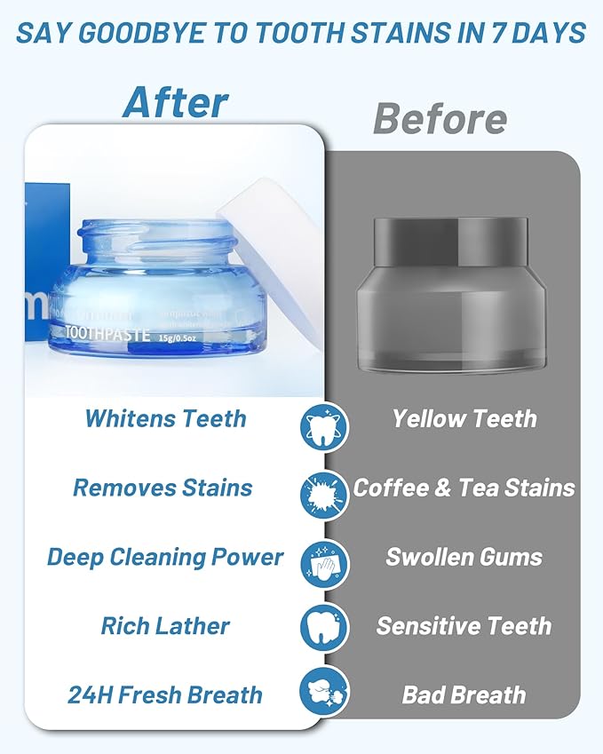 Teeth Whitening Powder, Toothpaste Whitening Powder Stain Removal Without Sensitivity, Natural Teeth Whitener Refreshing Mint Flavor Breath Freshener