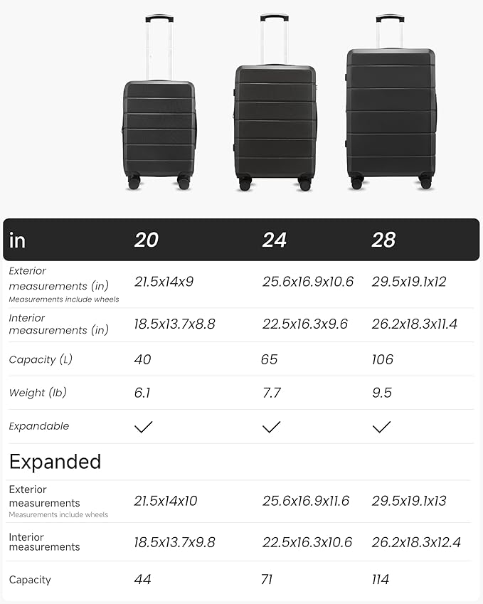 YOETEY Luggage Sets 3 Piece, Expandable Hardshell Suitcase with TSA Lock & Silent Spinner Wheels, Lightweight Hardside Travel Suitcase Set for International Trips (20/24/28 in, White)