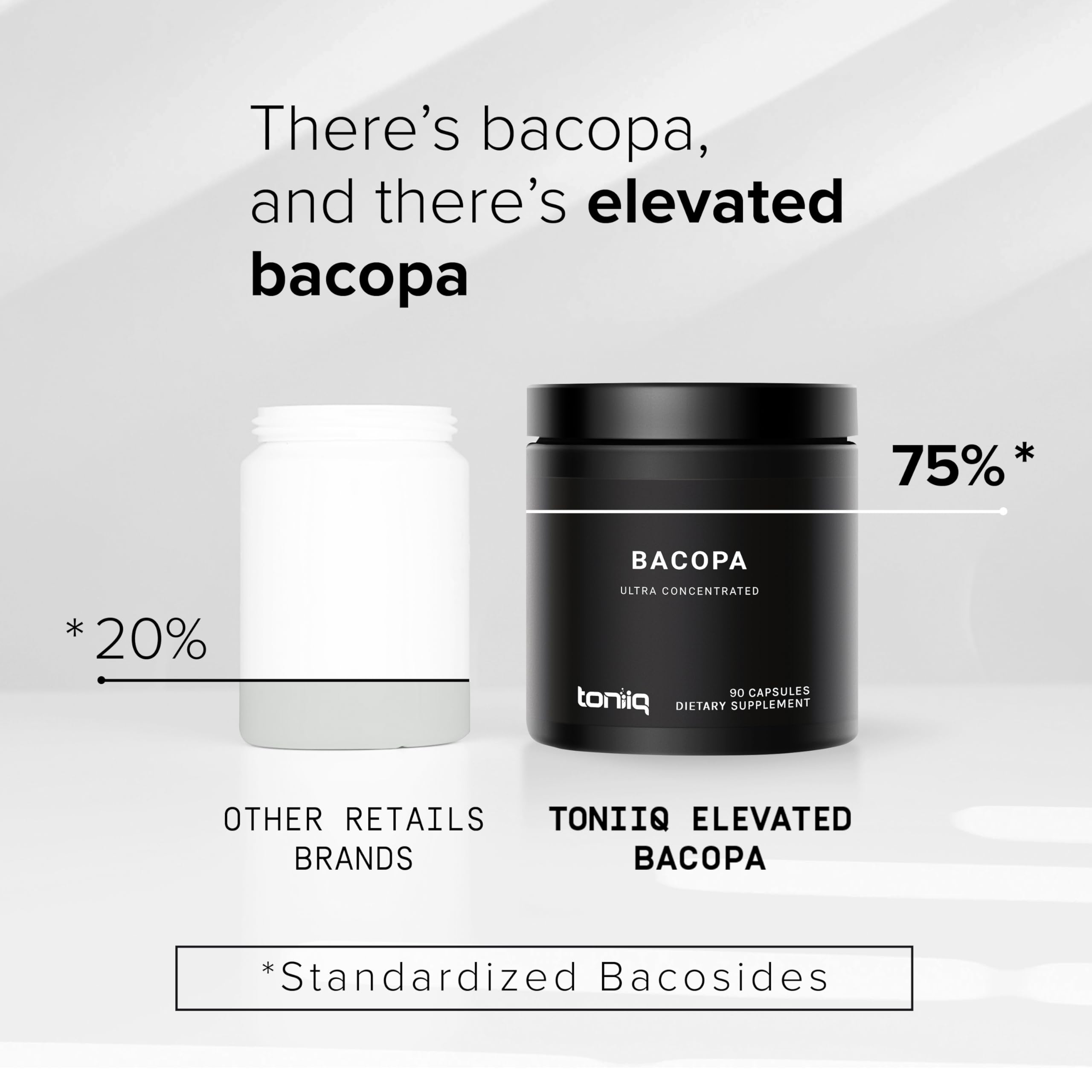 Toniiq Bacopa - Ultra High Potency 45:1 Extract with 75% Bacosides - Highly Concentrated - Third-Party Lab Tested - 90 Capsules