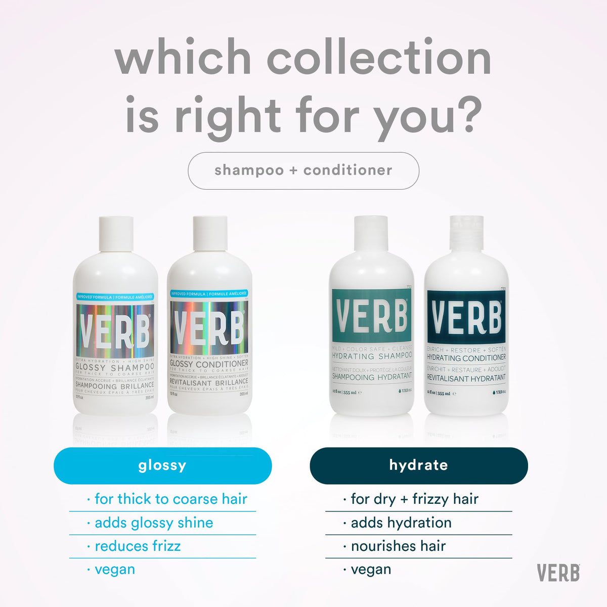VERB Glossy Shampoo, 32 fl oz | Rich Cleanser for Thick Coarse Hair