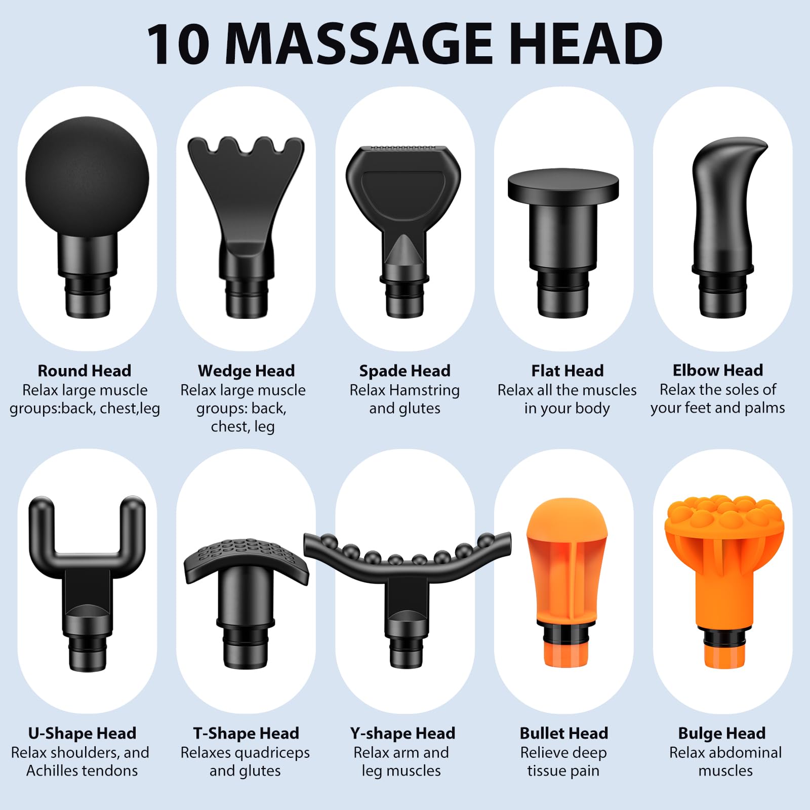 TOLOCO Massage Gun, Back Massager 10 Replacement Head for Pain Relief Deep Tissue, Percussion Massage Guns 7 Speed Level Super Quiet Electric Massager Fathers Day Dad Gifts, Carbon