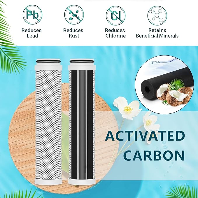AWO 3 PACK Replacement Shower Filter Compatible with Cobbe Handheld Shower Head - 2.0 Carbon Showerhead Filter System,Water Softener Filters Beads for Hard Water Reduces Dry Itchy Skin,Remove Chlorine