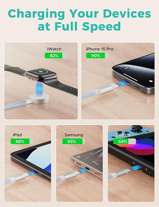 Travel Essentials,3 in 2 USB C Cable for Apple Watch Charger,iPhone Charger,Multi Charging Cable,Cruise Vacation Camping Essentials,Portable for iWatch Series 11-2/Ultra/SE & iPhone 17-12,Car,Blue